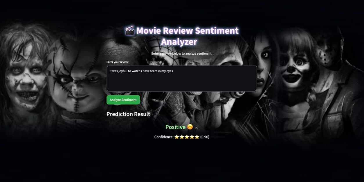IMDB-Movie Sentiment Analysis project cover